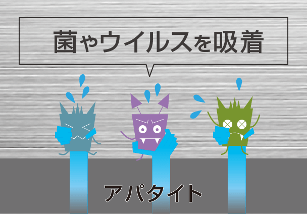 アパタイトのイラスト画像